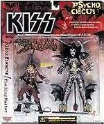 PC Gene figure